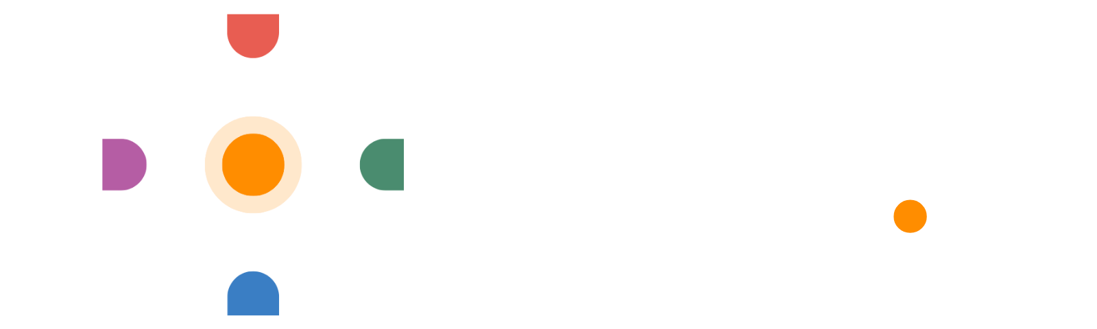 Sentr