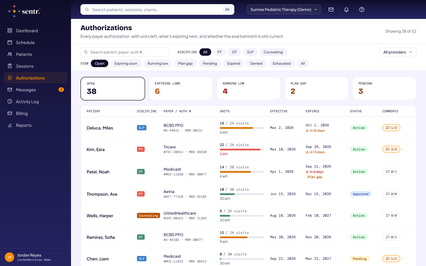 Authorization worklist with units used, expiry warnings and comments (demo data)